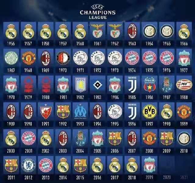 里程碑之战，麦肯尼迎来尤文生涯第200次出场（里程碑时刻：麦肯尼代表尤文第200次出战）