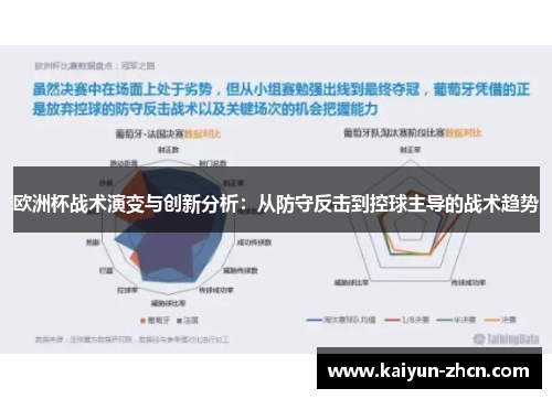 欧洲杯战术演变与创新分析：从防守反击到控球主导的战术趋势