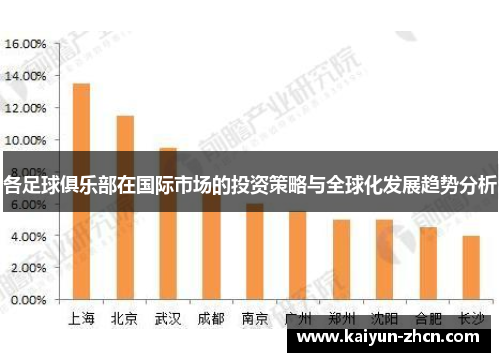 各足球俱乐部在国际市场的投资策略与全球化发展趋势分析