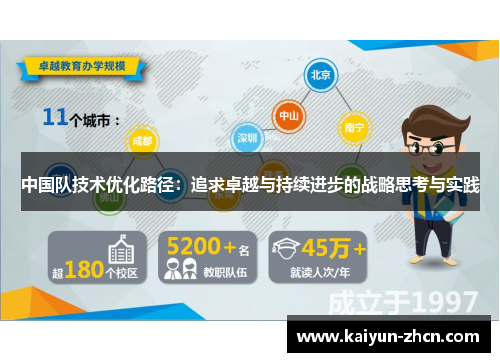 中国队技术优化路径：追求卓越与持续进步的战略思考与实践