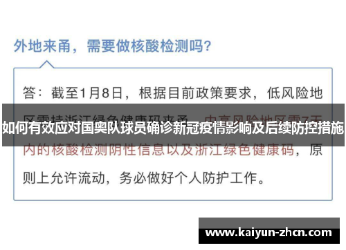 如何有效应对国奥队球员确诊新冠疫情影响及后续防控措施