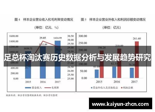 足总杯淘汰赛历史数据分析与发展趋势研究