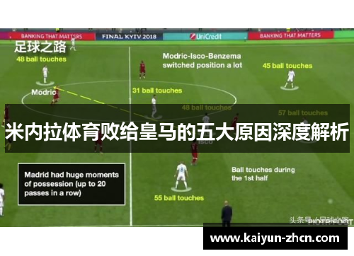 米内拉体育败给皇马的五大原因深度解析