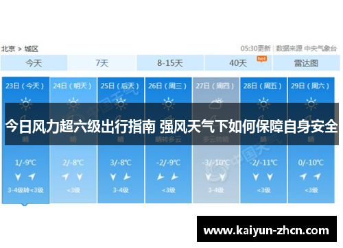 今日风力超六级出行指南 强风天气下如何保障自身安全