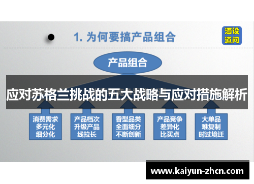 应对苏格兰挑战的五大战略与应对措施解析