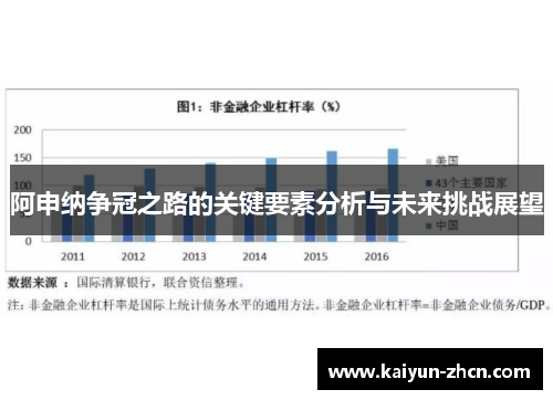 阿申纳争冠之路的关键要素分析与未来挑战展望