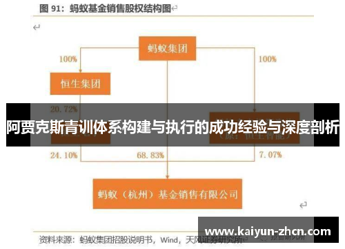 阿贾克斯青训体系构建与执行的成功经验与深度剖析